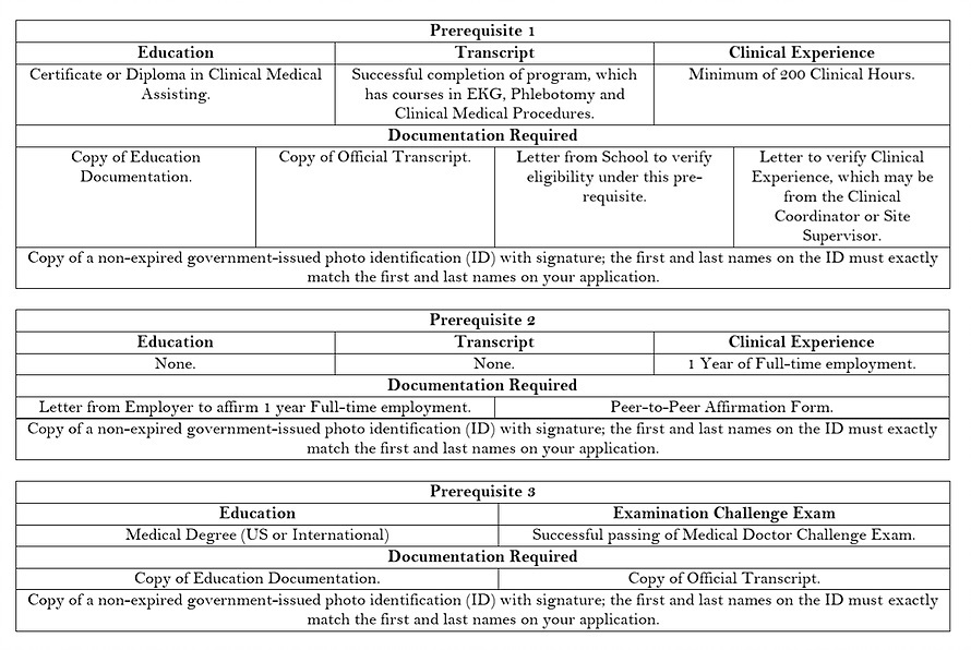 REGISTERED CLINICAL MEDICAL ASSISTANT SPECIALIST Prerequisite REGISTERED CLINICAL MEDICAL ASSISTANT SPECIALIST Prerequisite