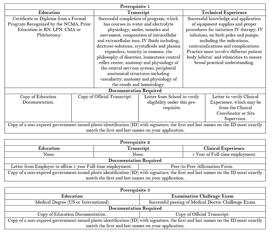 REGISTERED NON-INVASIVE IV TECHNICIAN (RNIIVT) REGISTERED NON-INVASIVE IV TECHNICIAN Prerequisite