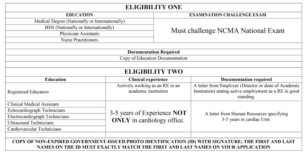 REGISTERED EKG SPECIALIST (RES) REGISTERED EKG SPECIALIST (RES)